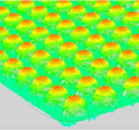 3DPIXA wave for BGA inspection